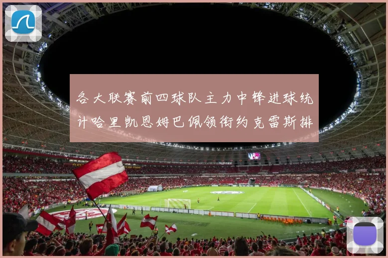 各大联赛前四球队主力中锋进球统计哈里凯恩姆巴佩领衔约克雷斯排名倒数第二